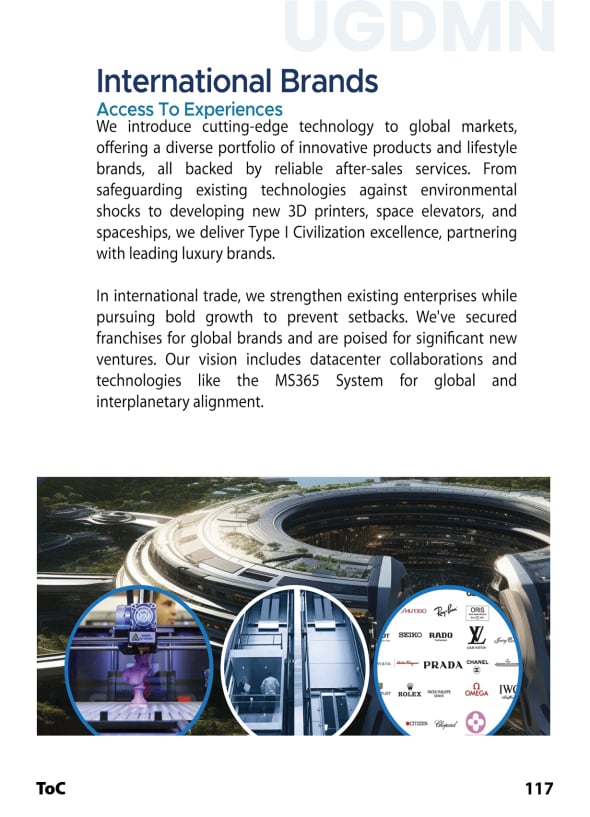 International Brands