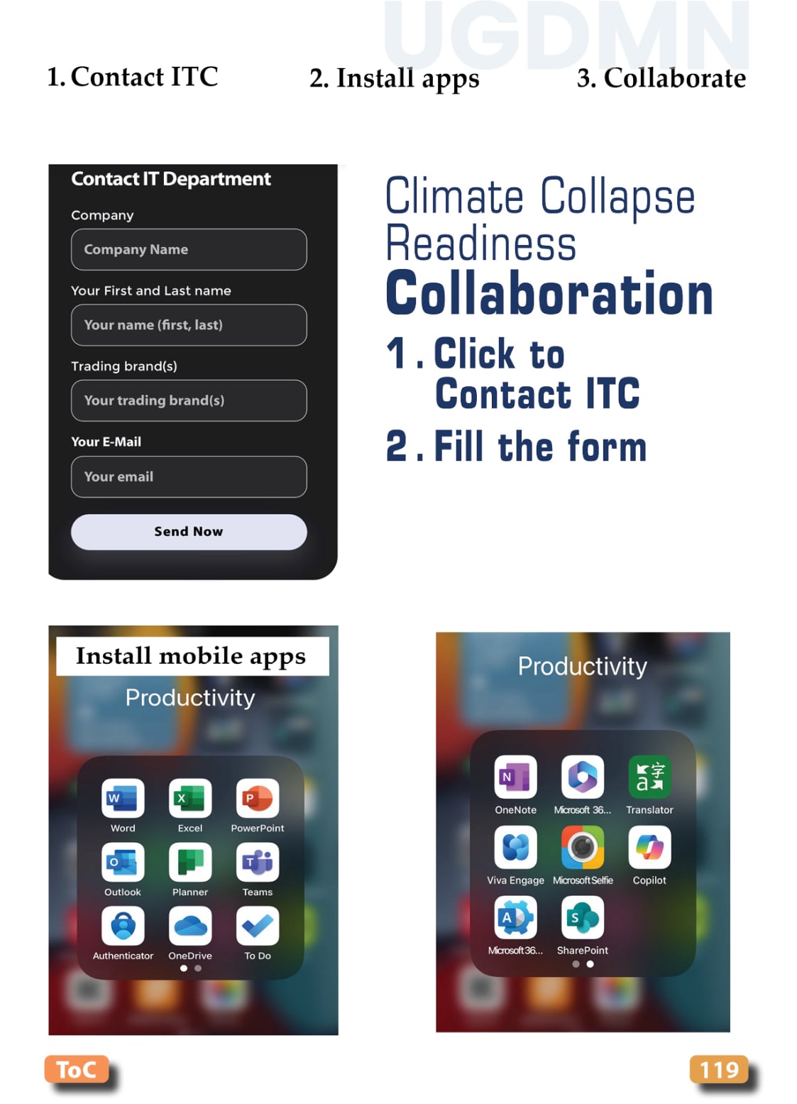 Food, Energy, Water Security (FEWS) for Qatar