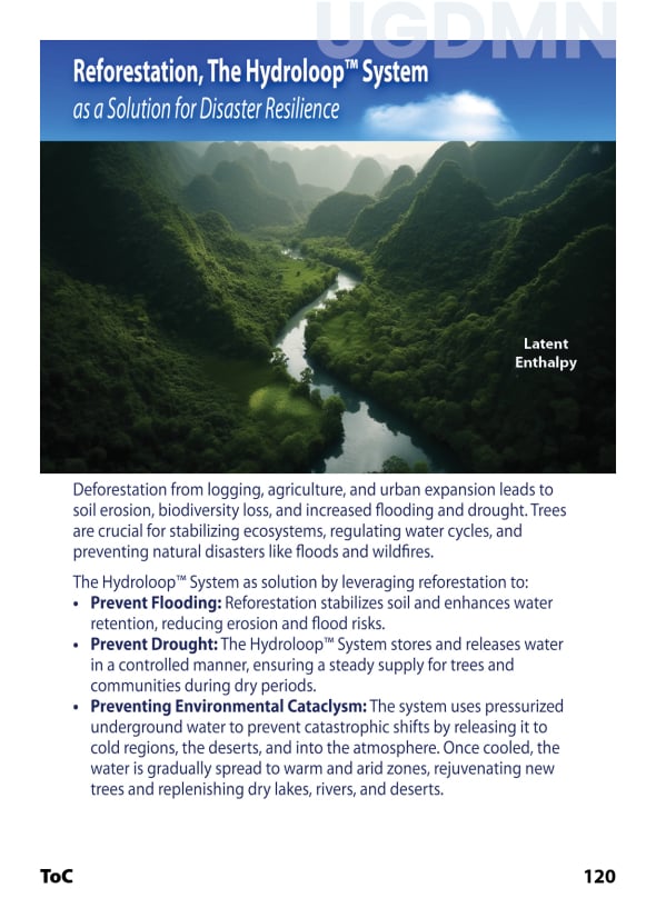 Reforestation, The Hydroloop™ System