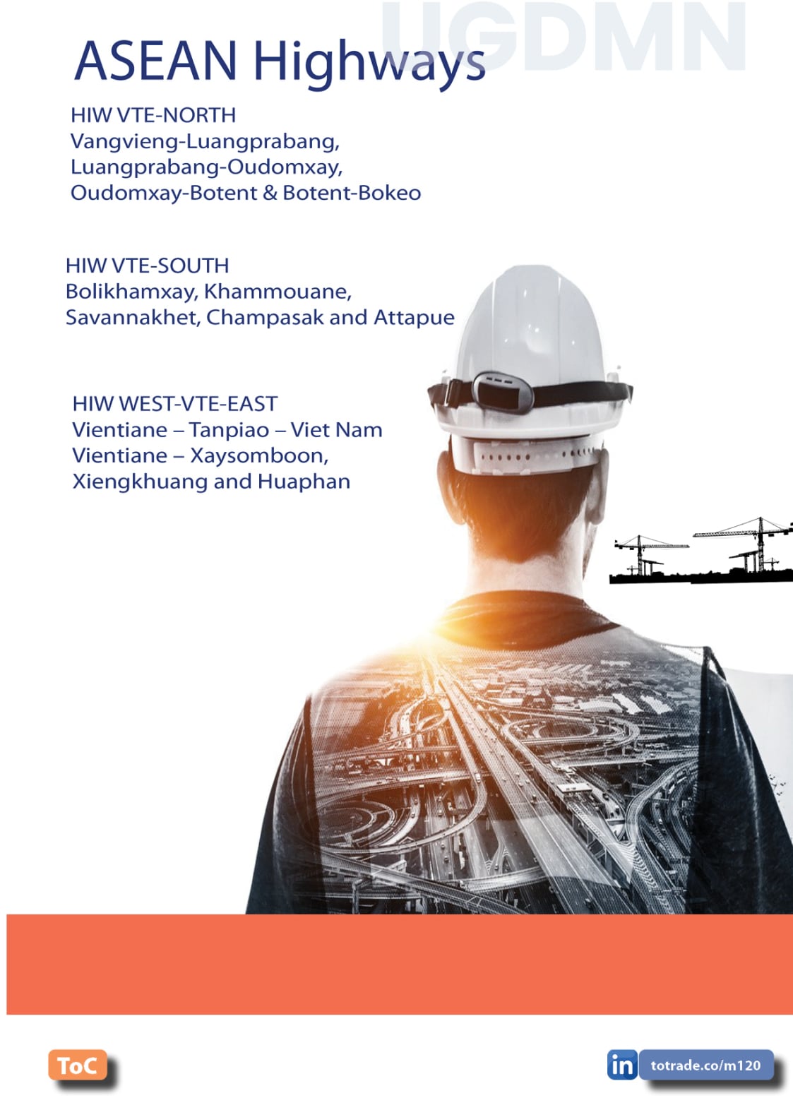 Food, Energy, Water Security (FEWS) for Qatar