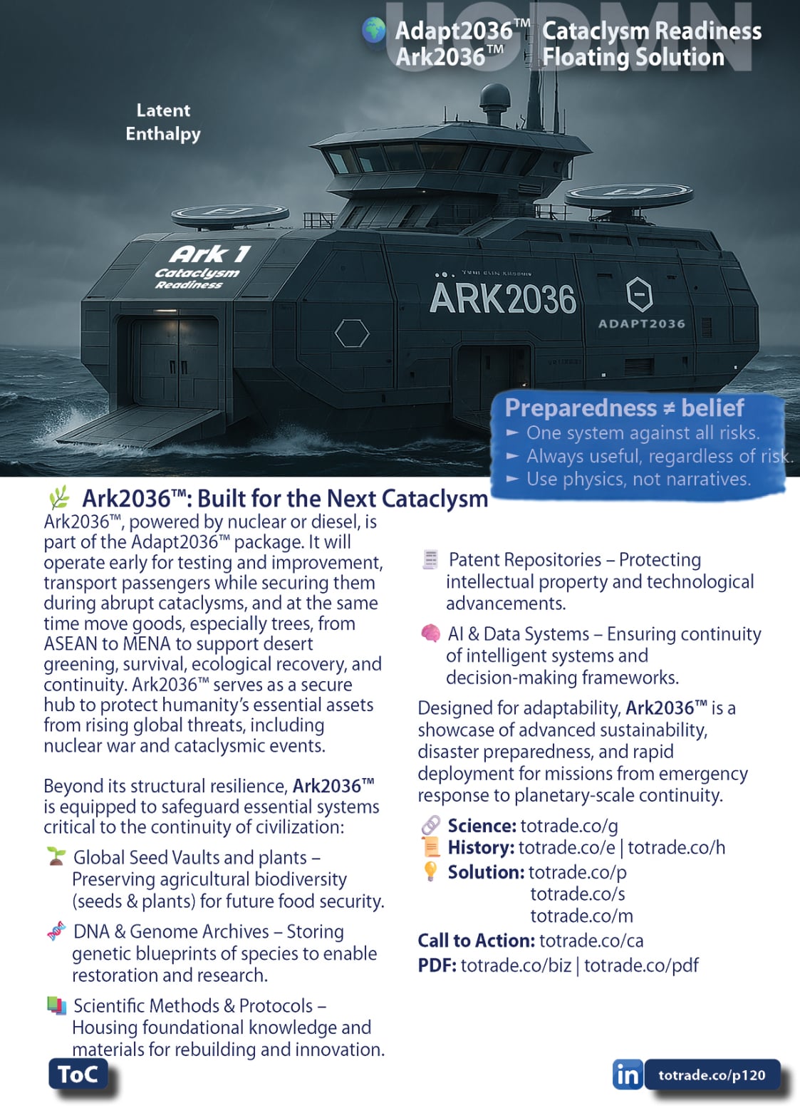 Food, Energy, Water Security (FEWS) for Qatar