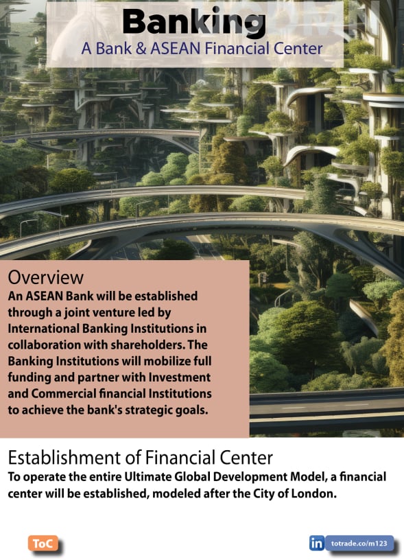 Banking for the World Peace Products and Services