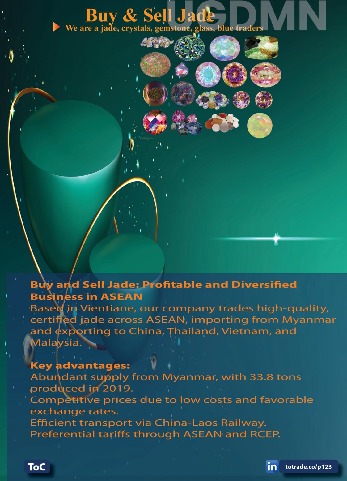 Food, Energy, Water Security (FEWS) for Qatar