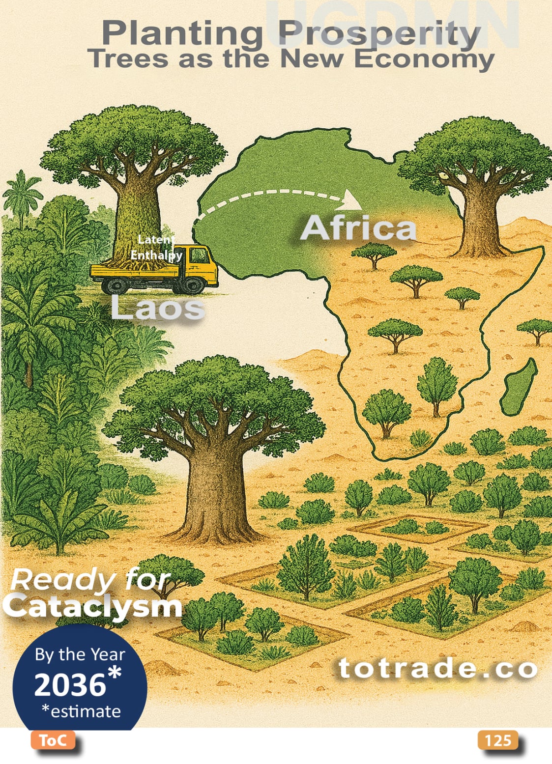 Food, Energy, Water Security (FEWS) for Qatar