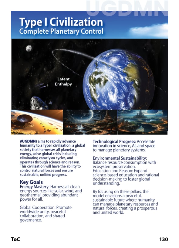 Type I Civilization Complete Planetary Control