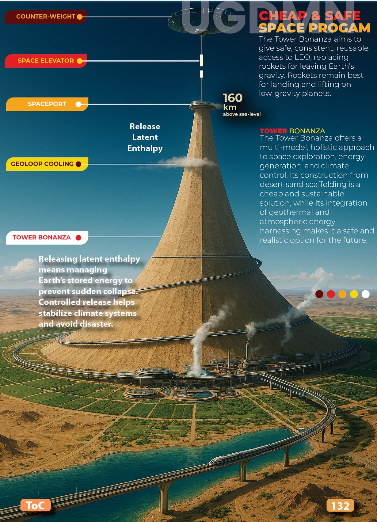 Tower Bonanza for Cheap and Safe Space Programs