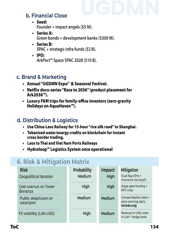 Information Technology by Datacenter