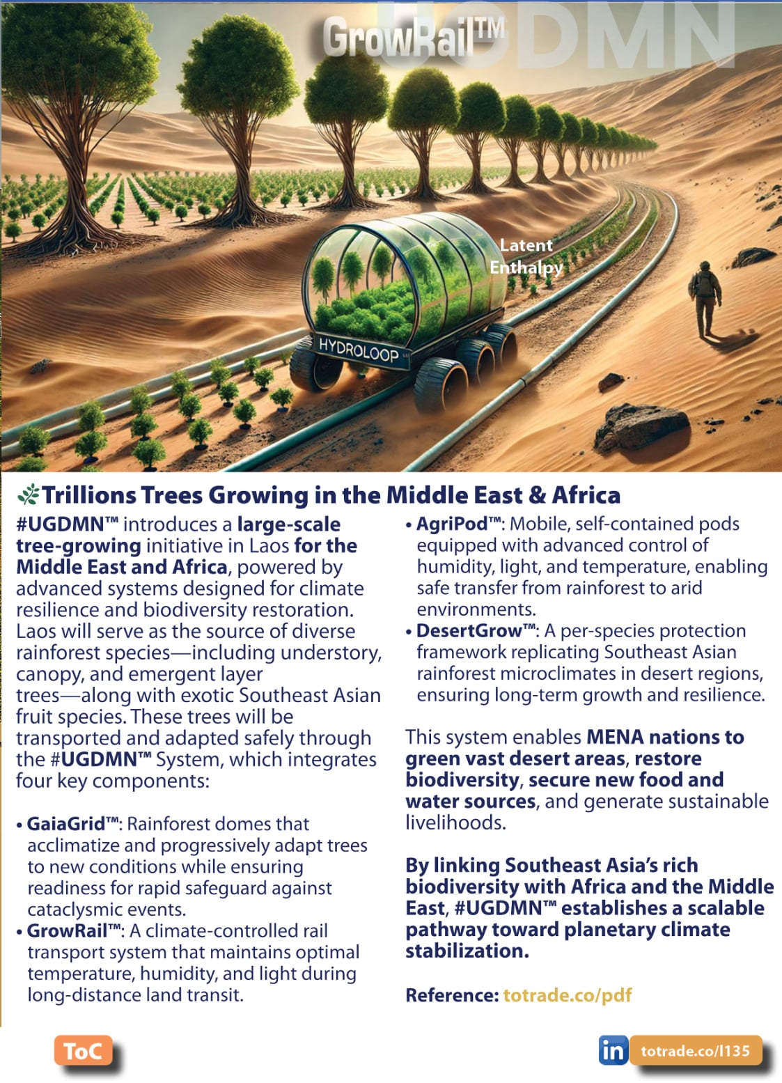 Food, Energy, Water Security (FEWS) for Qatar