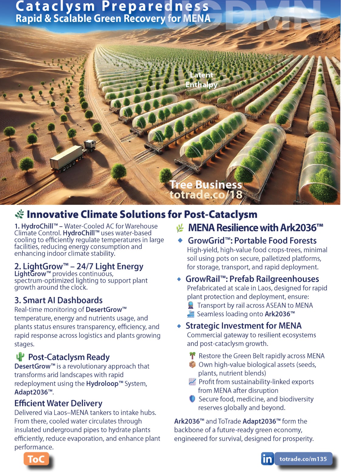 Food, Energy, Water Security (FEWS) for Qatar