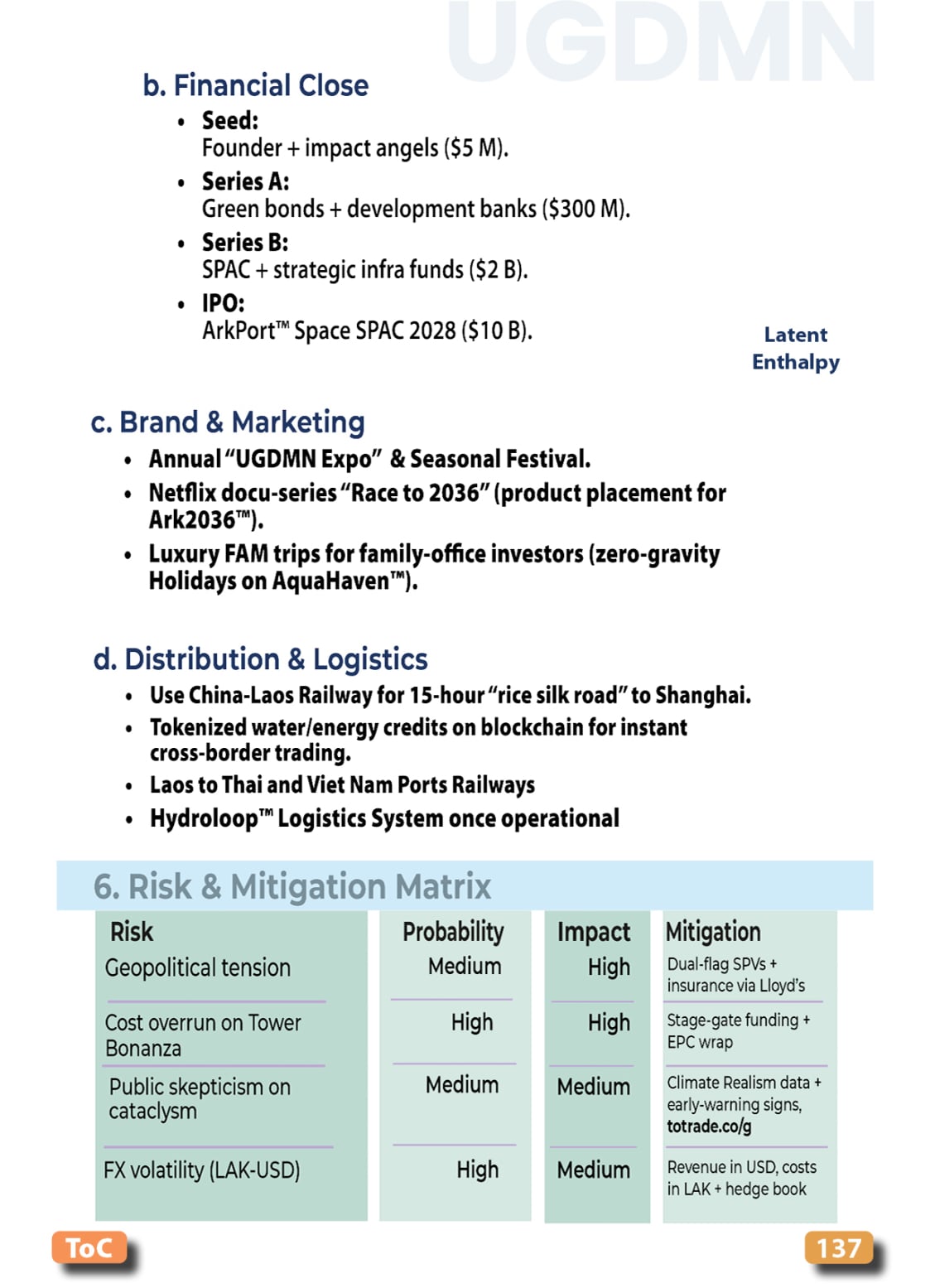 Food, Energy, Water Security (FEWS) for Qatar