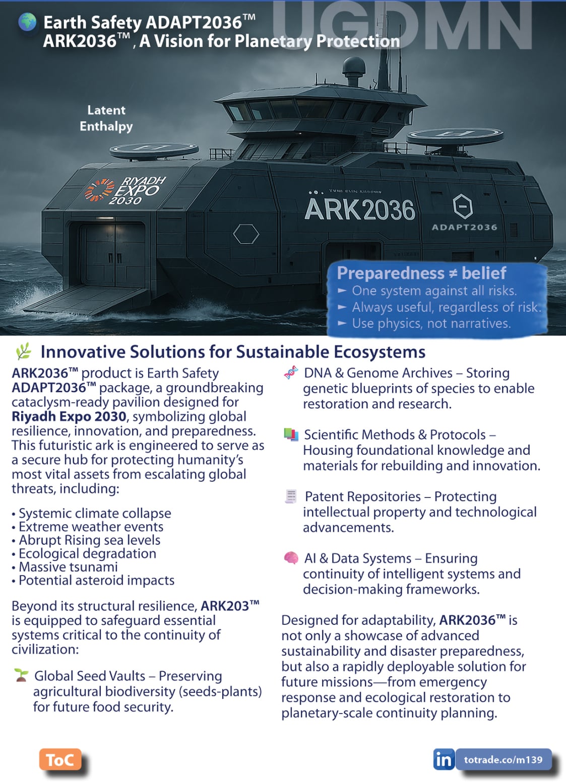 Food, Energy, Water Security (FEWS) for Qatar