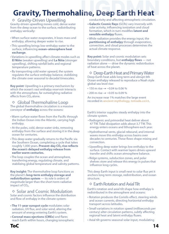 Gravity, Thermohaline, Deep-Earth