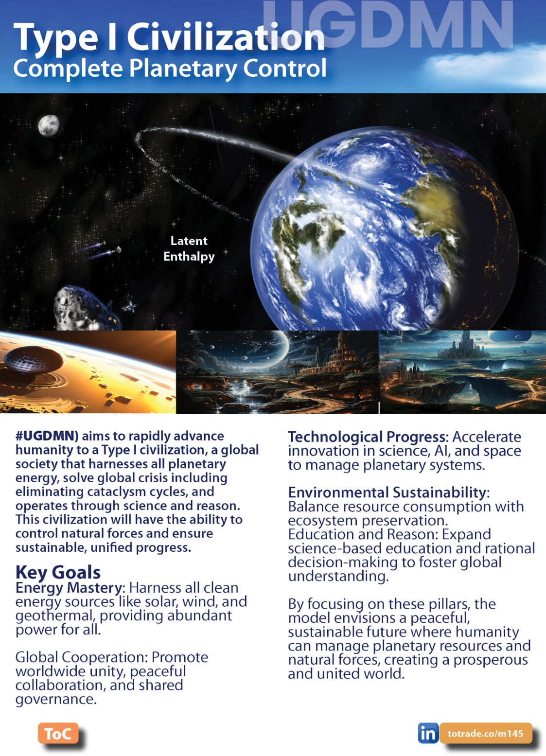 Food, Energy, Water Security (FEWS) for Qatar