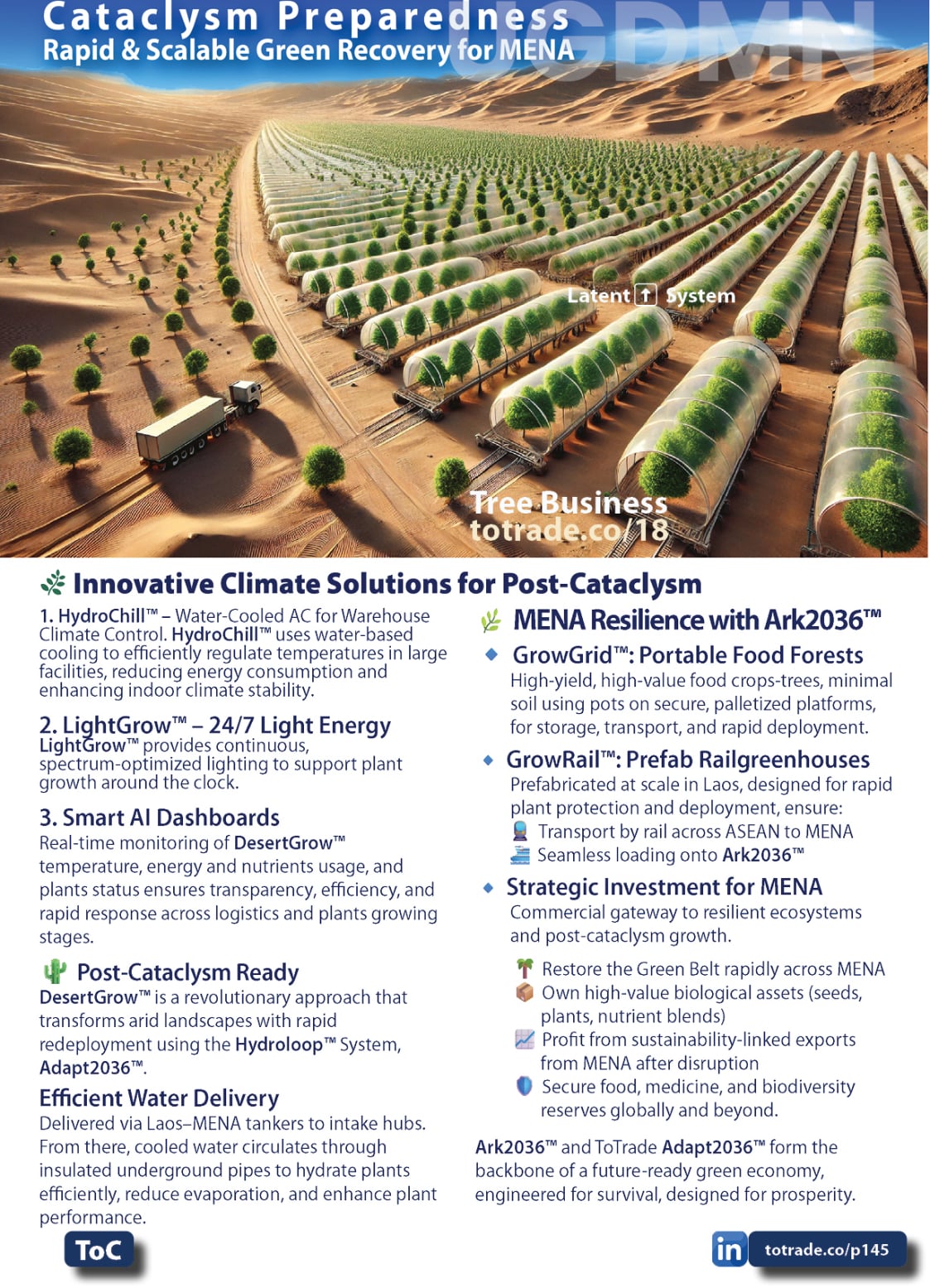 Food, Energy, Water Security (FEWS) for Qatar