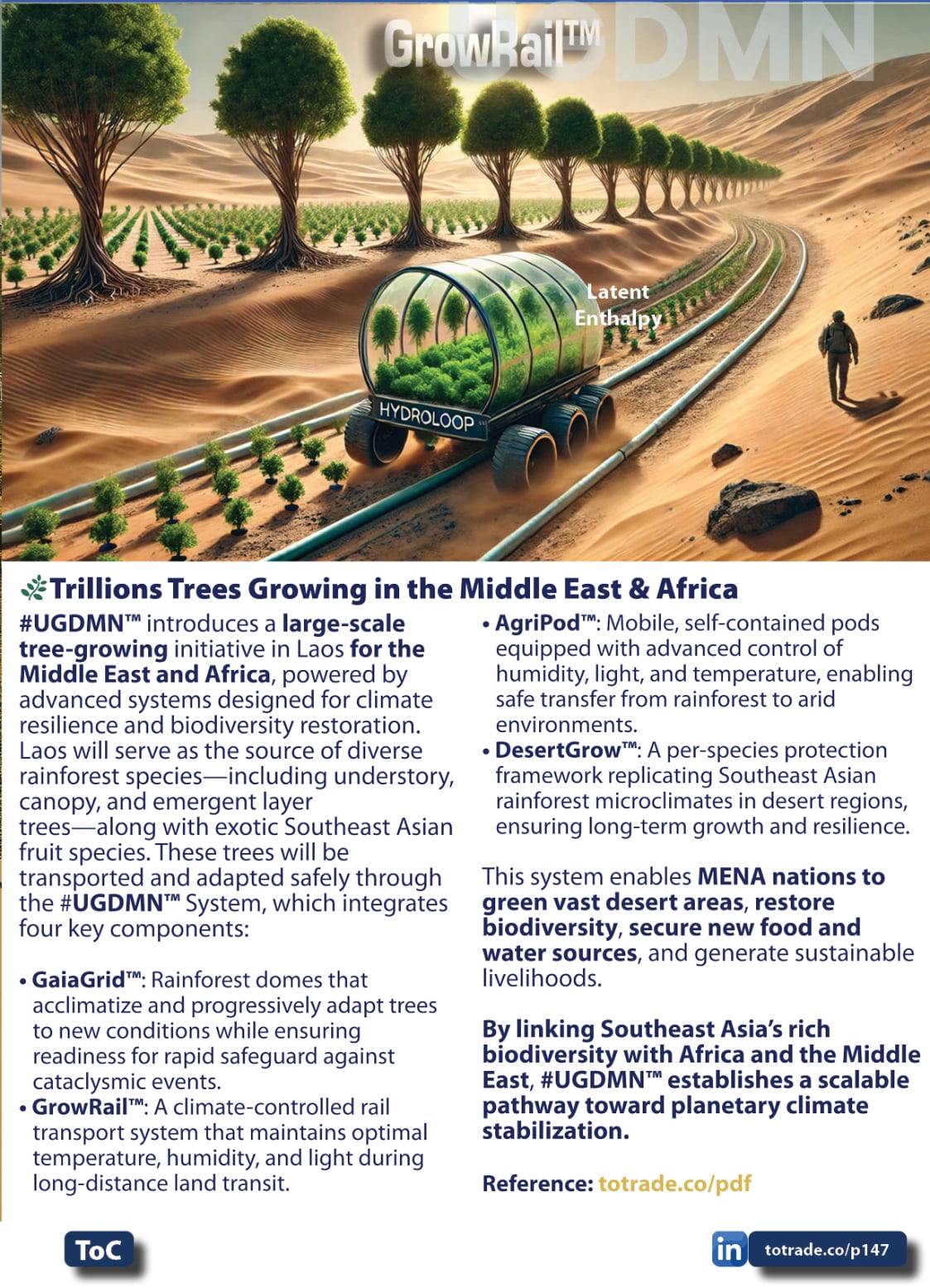 Food, Energy, Water Security (FEWS) for Qatar