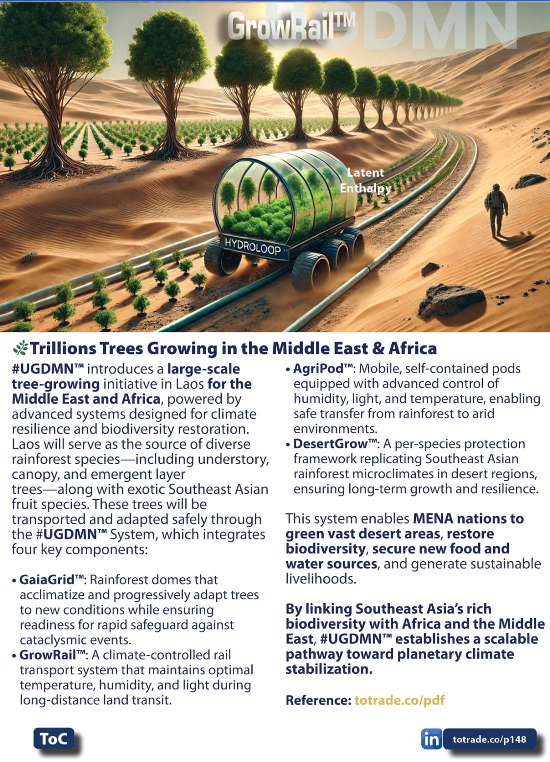 Food, Energy, Water Security (FEWS) for Qatar