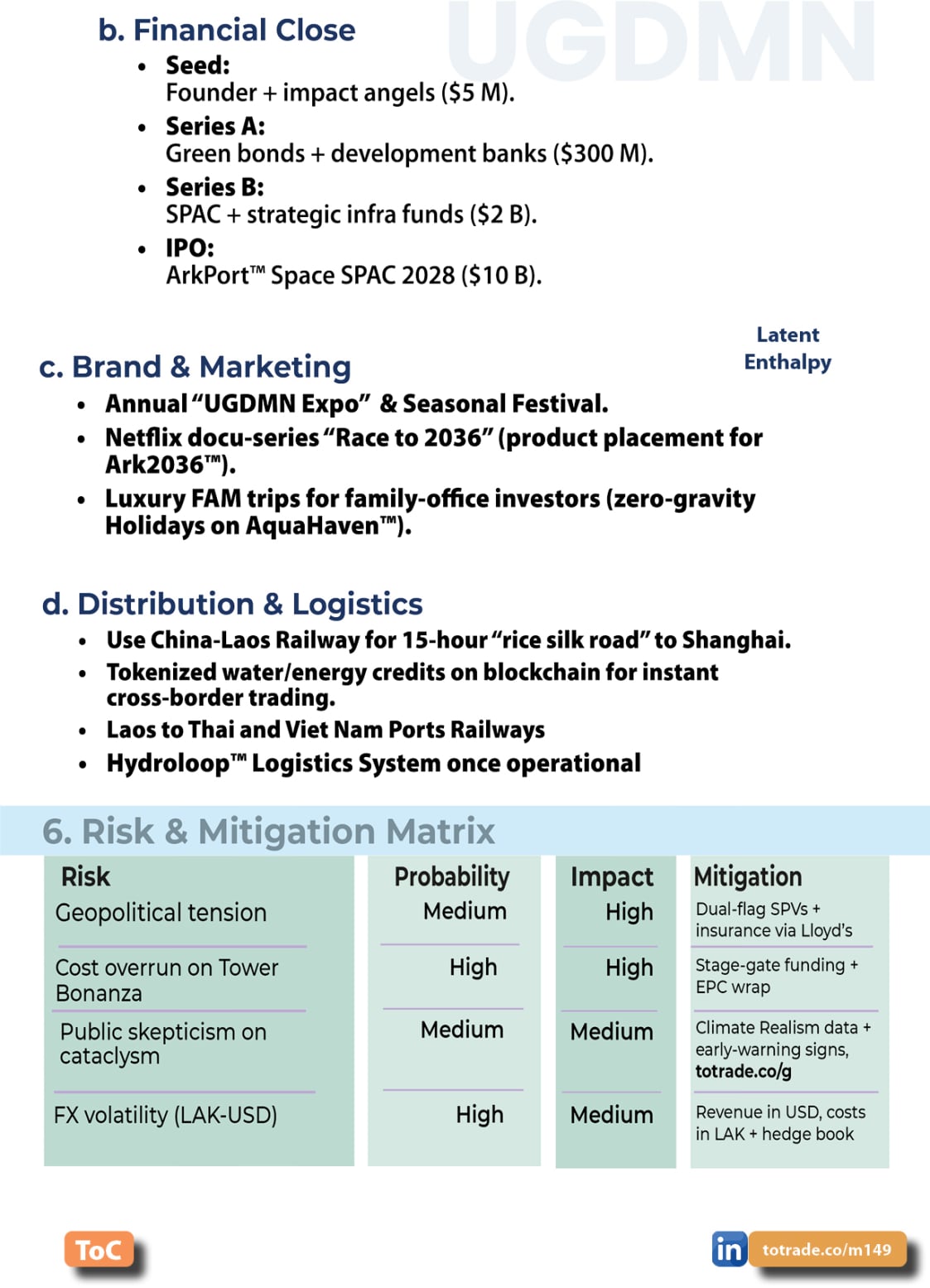 Food, Energy, Water Security (FEWS) for Qatar