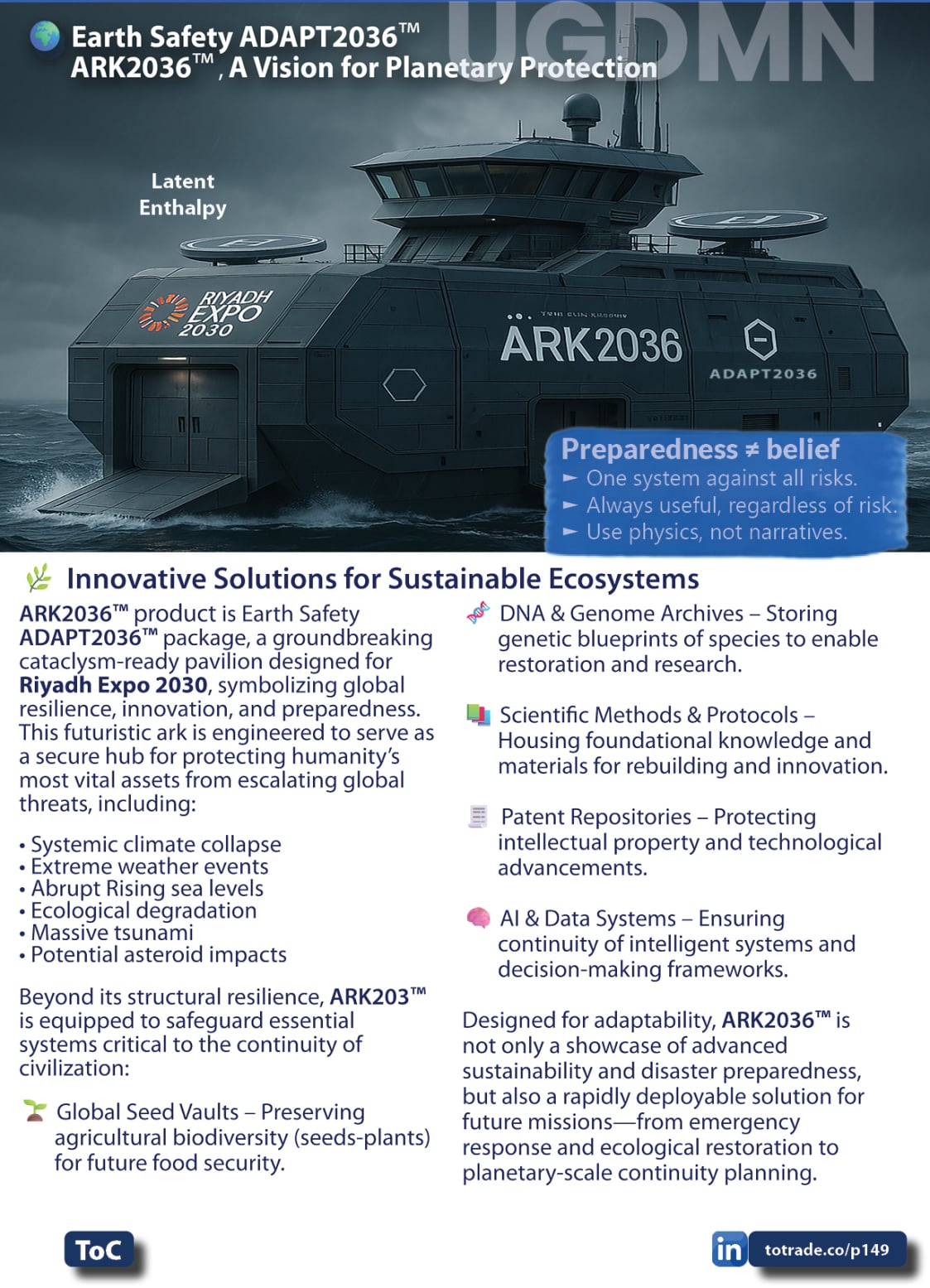 Food, Energy, Water Security (FEWS) for Qatar