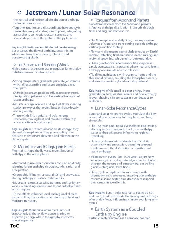 Earth Climate History
