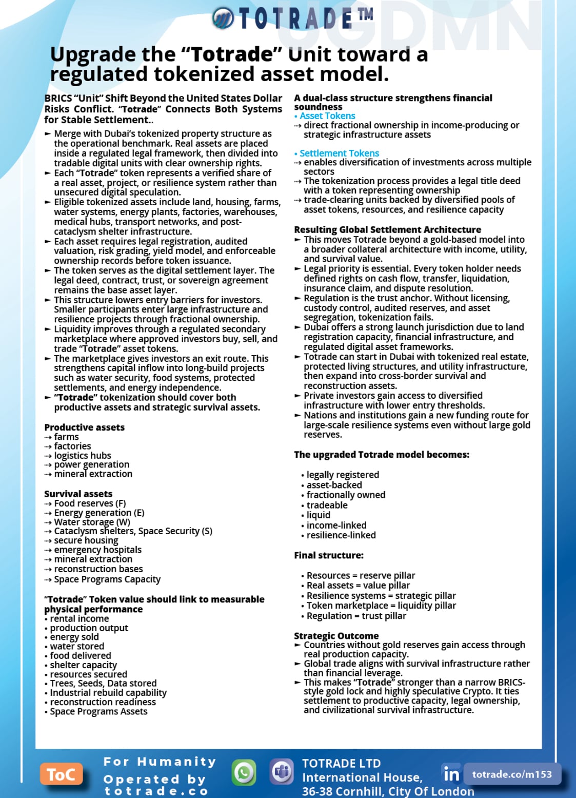 Food, Energy, Water Security (FEWS) for Qatar