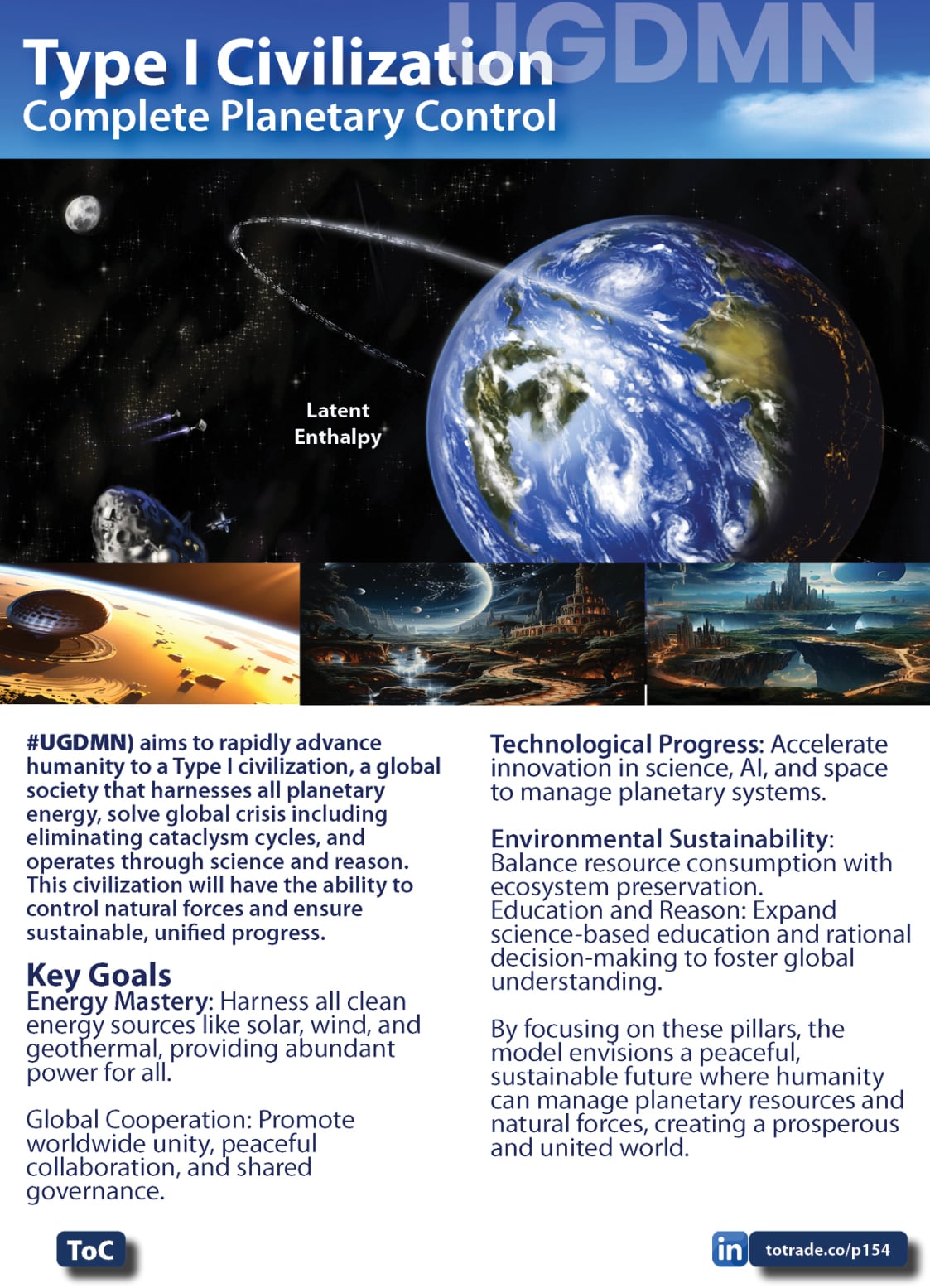 Food, Energy, Water Security (FEWS) for Qatar