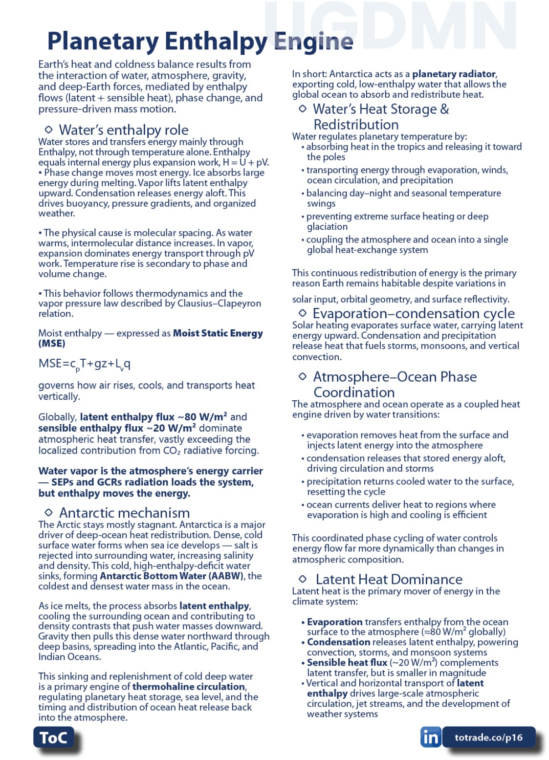 Food, Energy, Water Security (FEWS) for Qatar