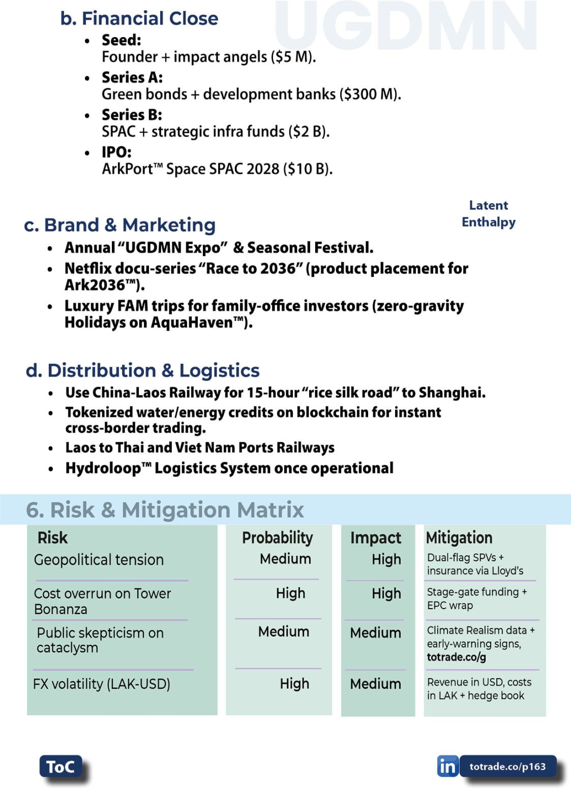 Food, Energy, Water Security (FEWS) for Qatar