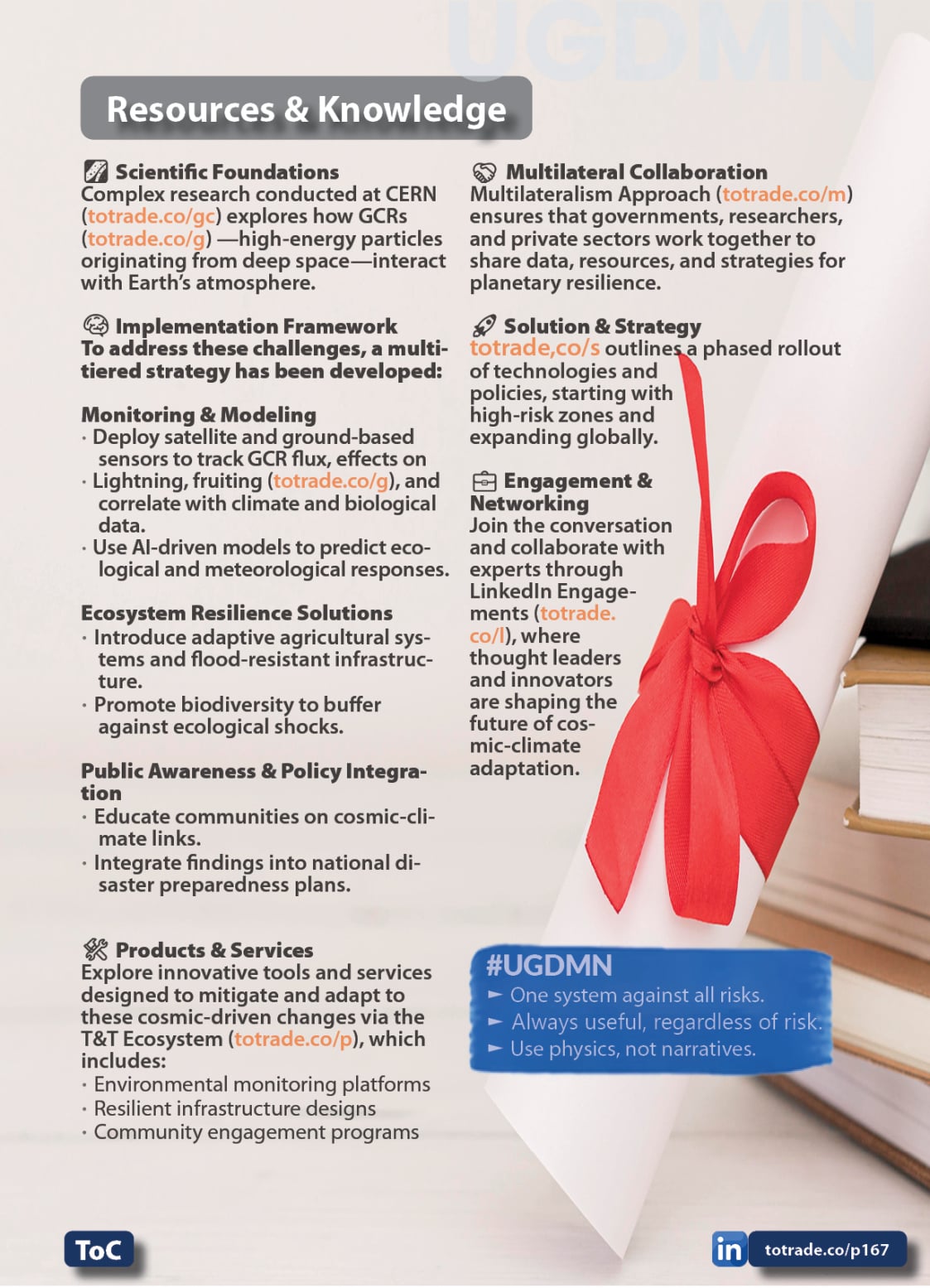 Food, Energy, Water Security (FEWS) for Qatar