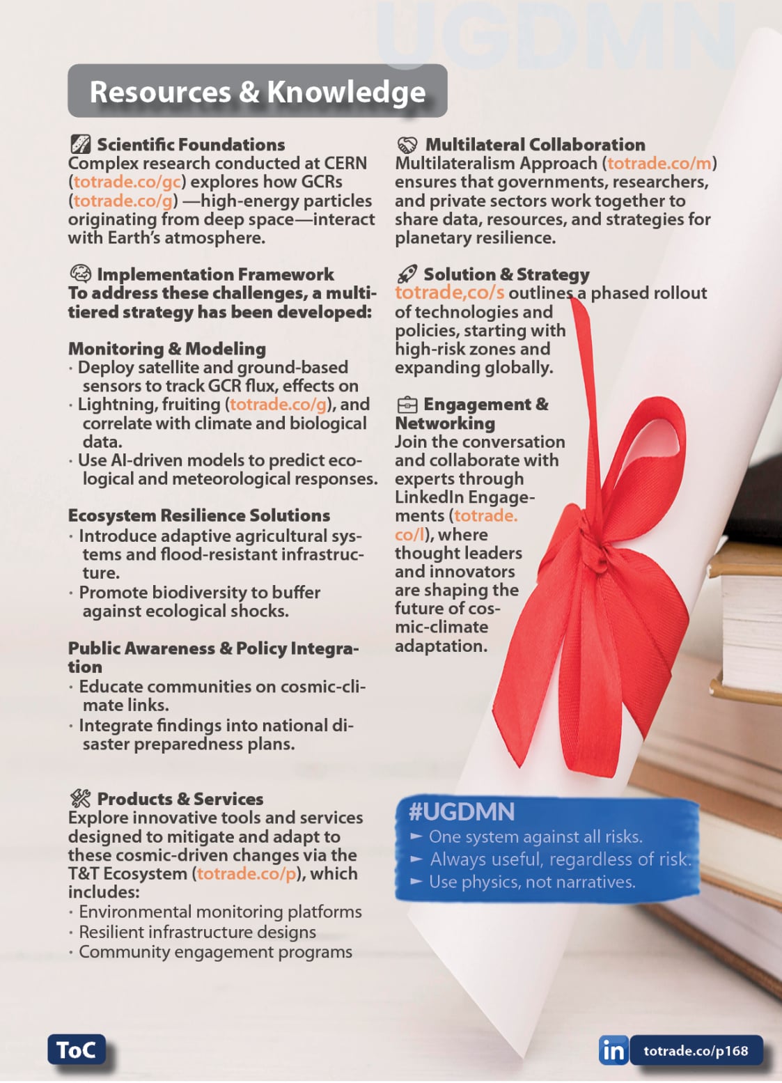 Food, Energy, Water Security (FEWS) for Qatar