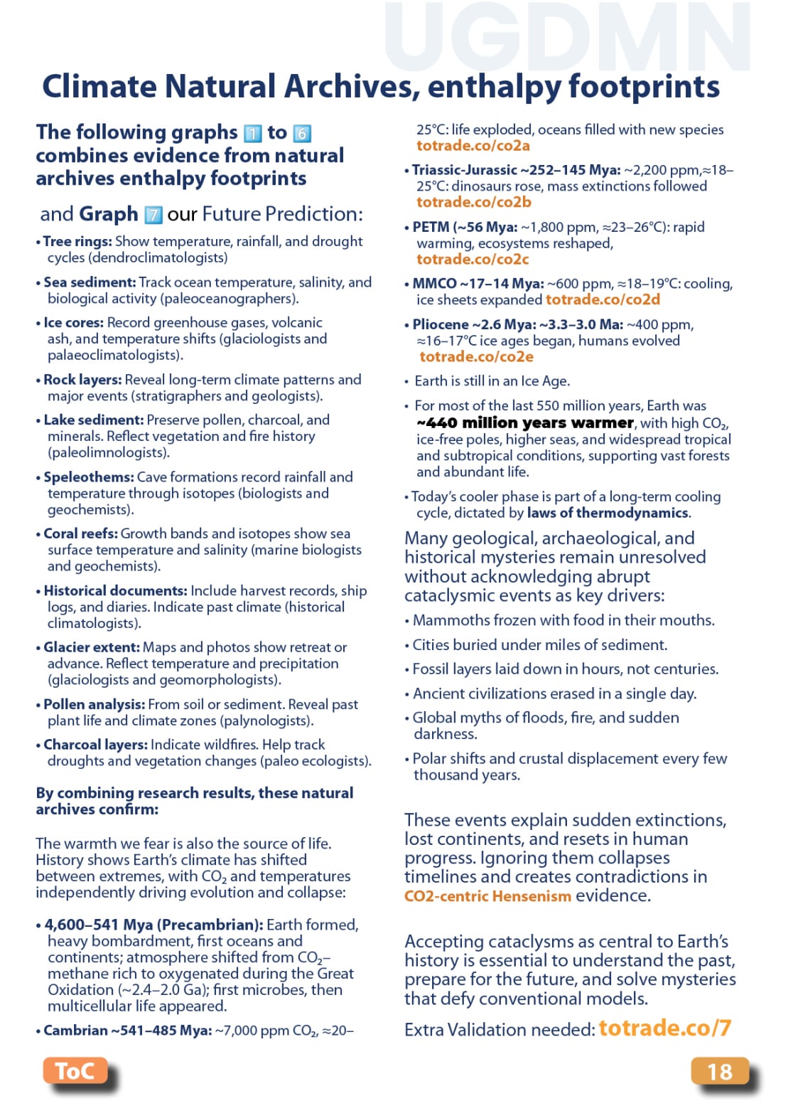 Food, Energy, Water Security (FEWS) for Qatar