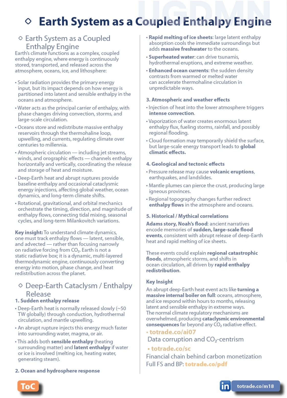 Food, Energy, Water Security (FEWS) for Qatar