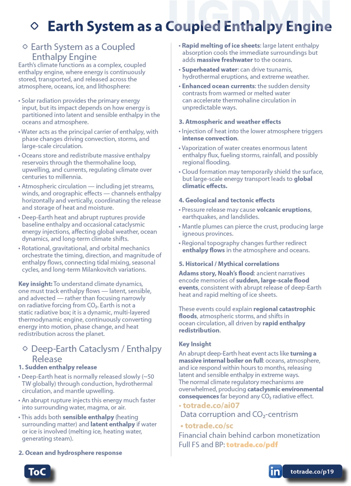 Food, Energy, Water Security (FEWS) for Qatar