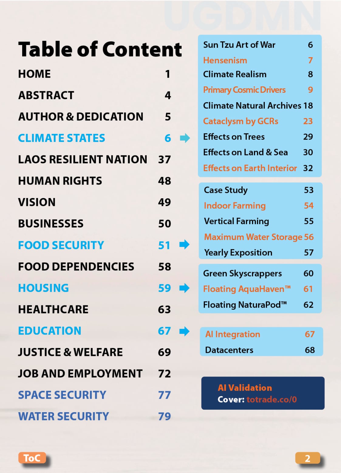 Food, Energy, Water Security (FEWS) for Qatar