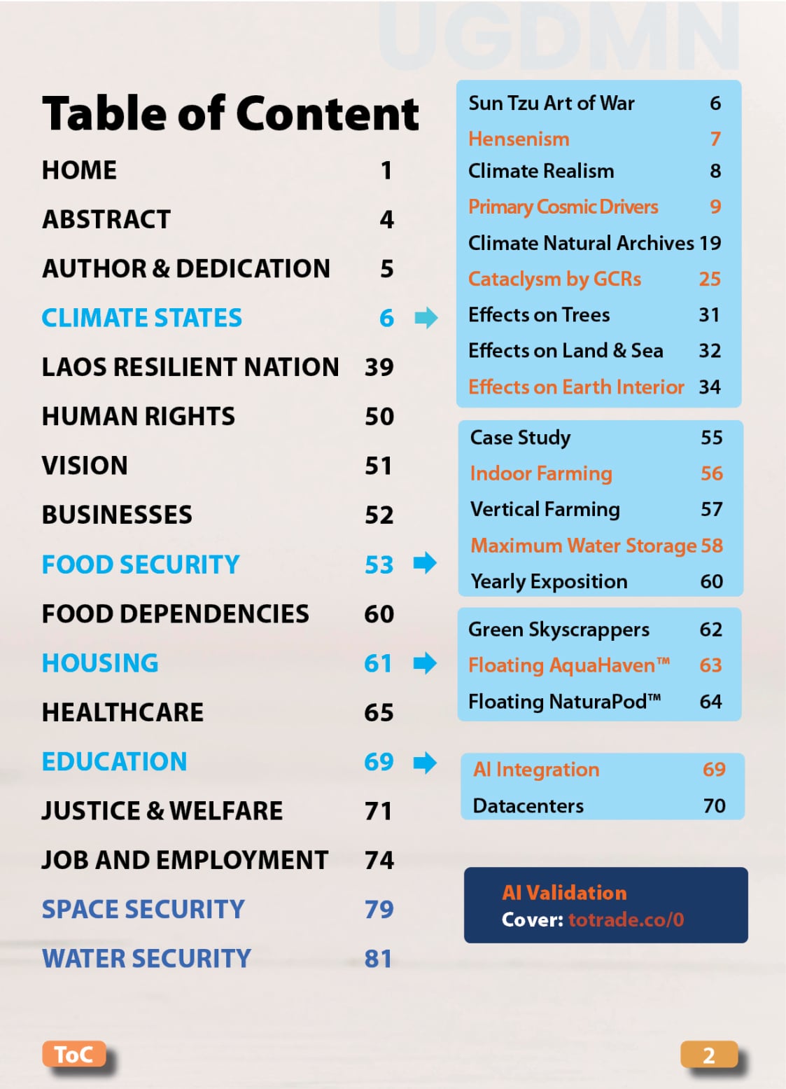 Food, Energy, Water Security (FEWS) for Qatar