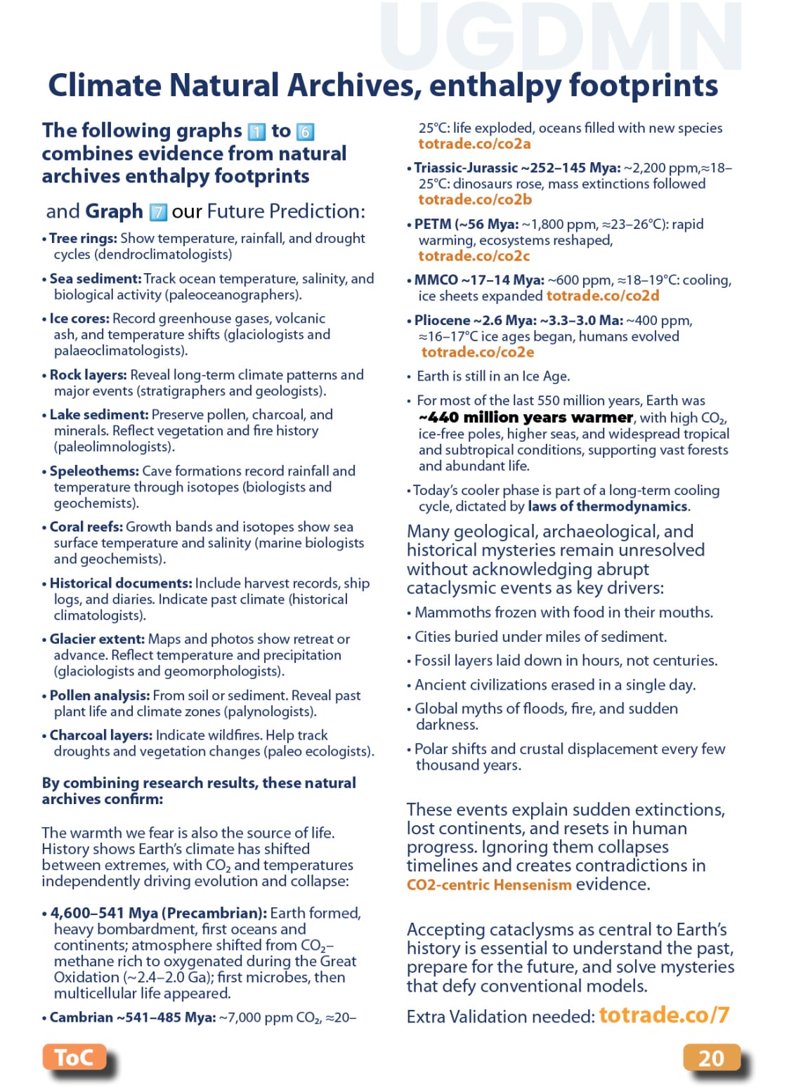 Food, Energy, Water Security (FEWS) for Qatar