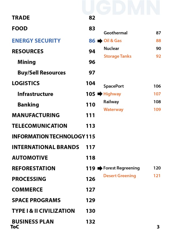Basic Human Rights List
