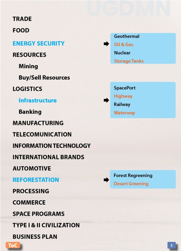 Basic Human Rights List