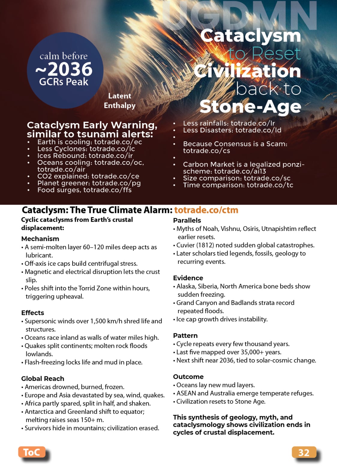 Food, Energy, Water Security (FEWS) for Qatar