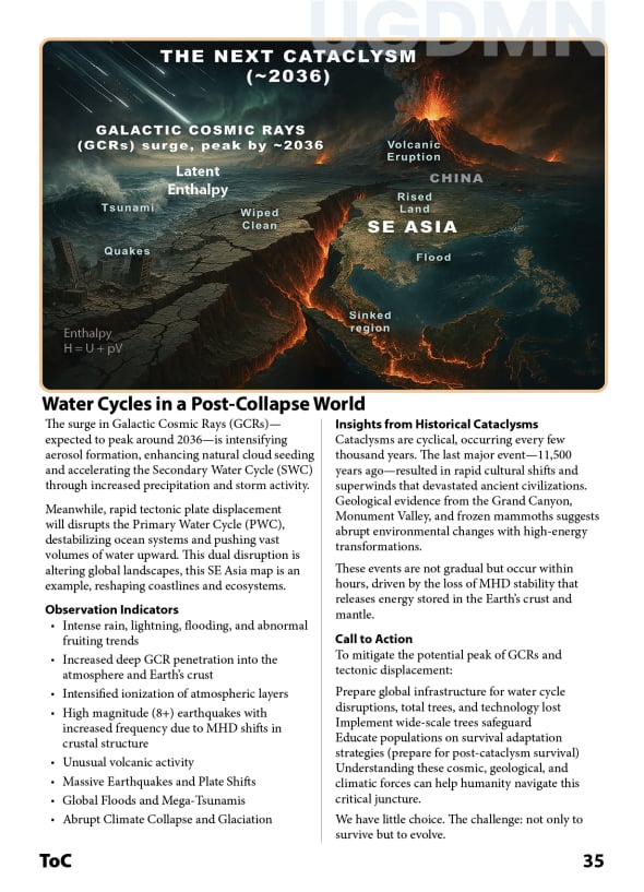 GCRs Effects on Earth Interior