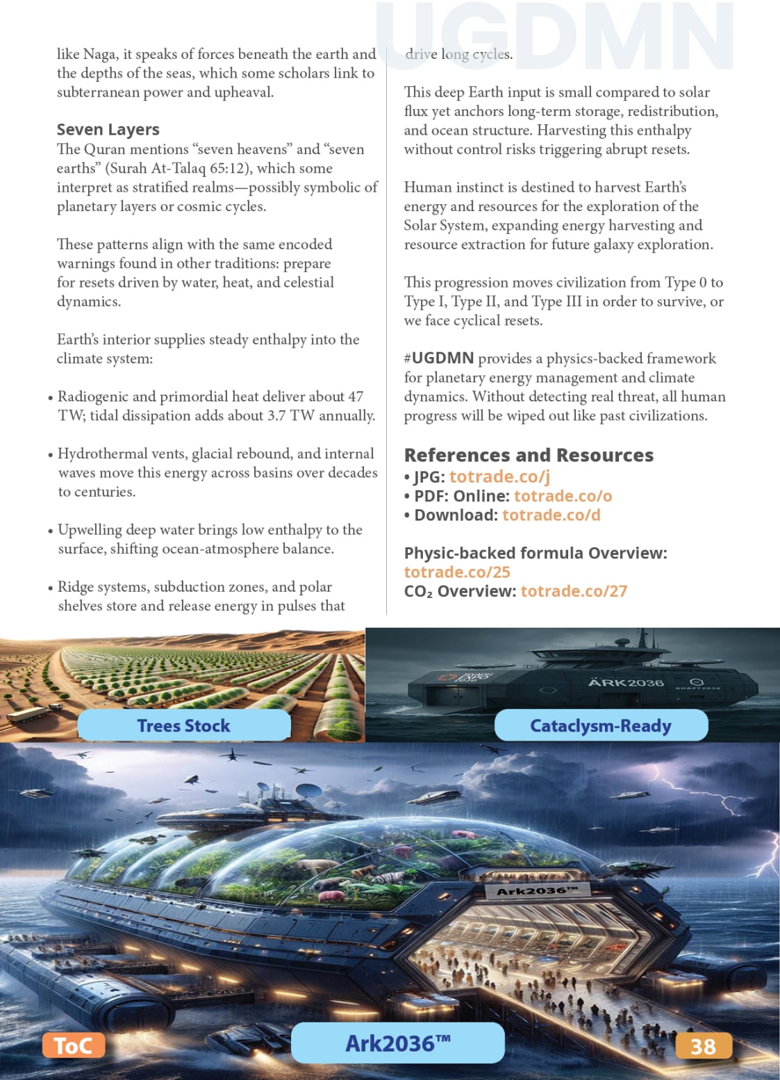 Food, Energy, Water Security (FEWS) for Qatar