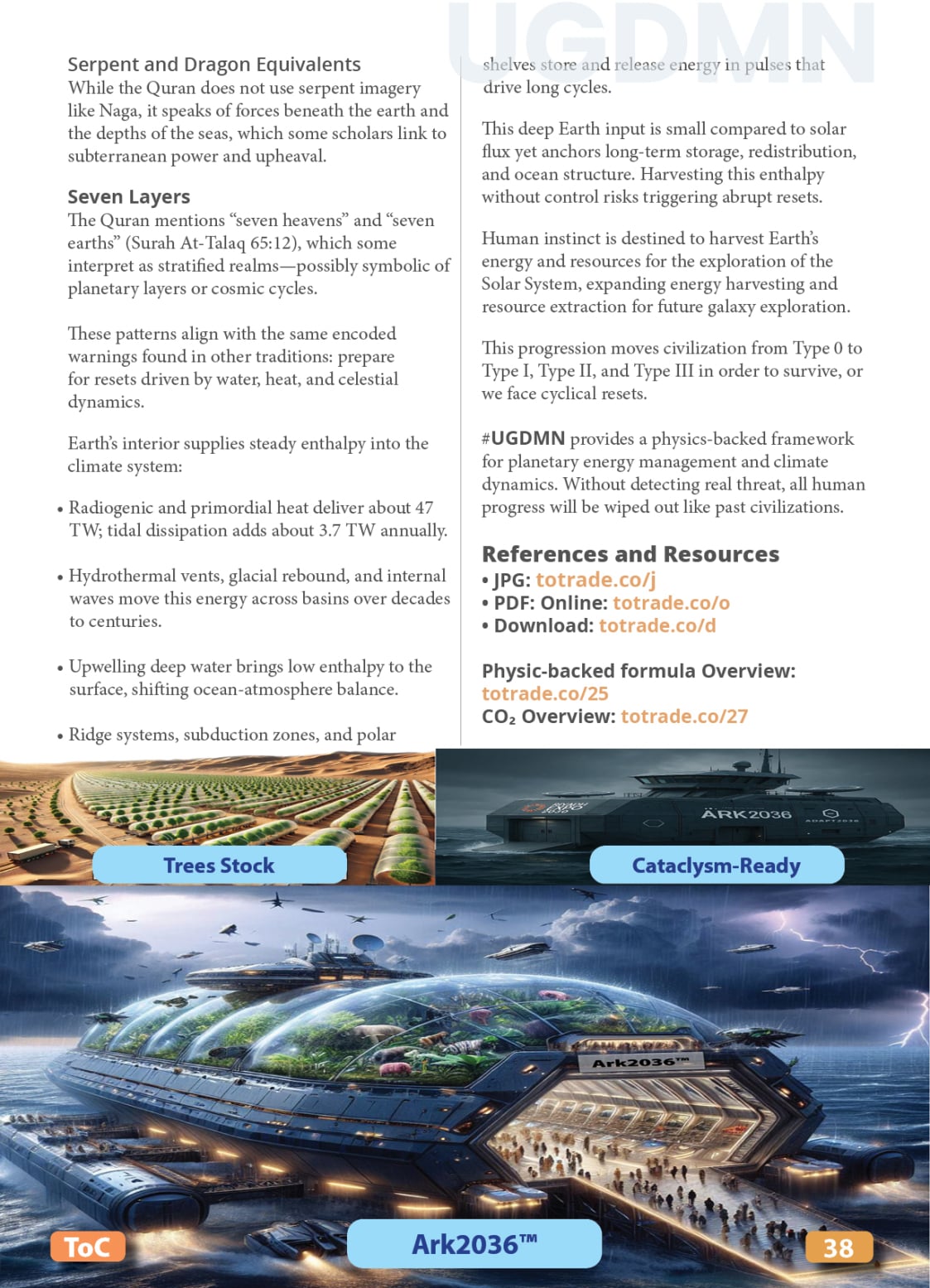 Food, Energy, Water Security (FEWS) for Qatar