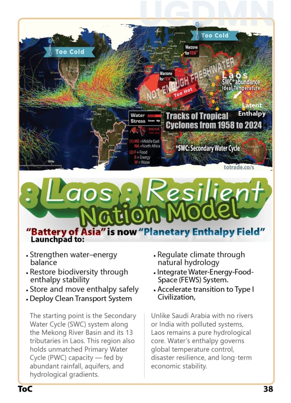 Laos: Planetary Enthalpy Field