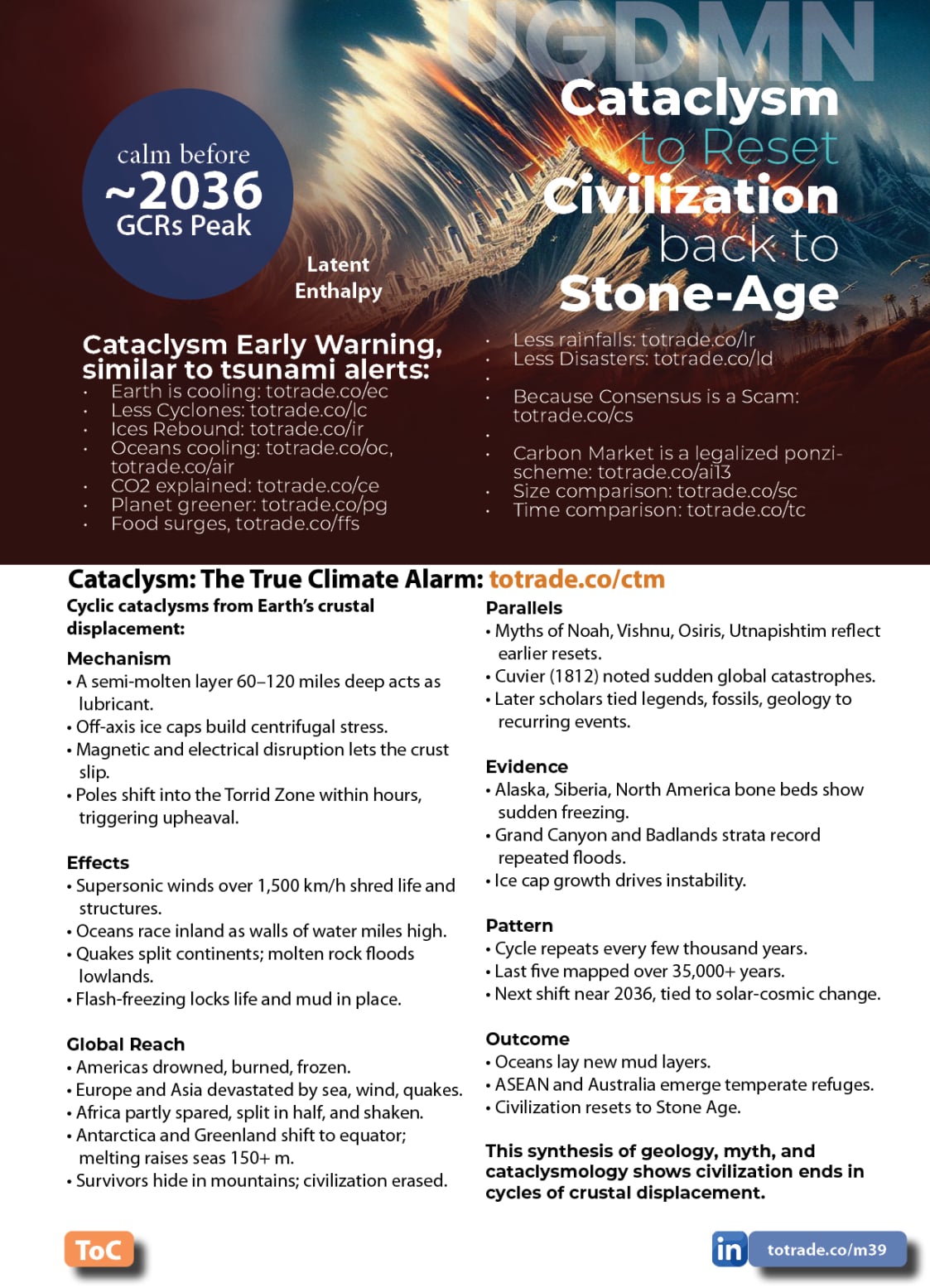 Food, Energy, Water Security (FEWS) for Qatar