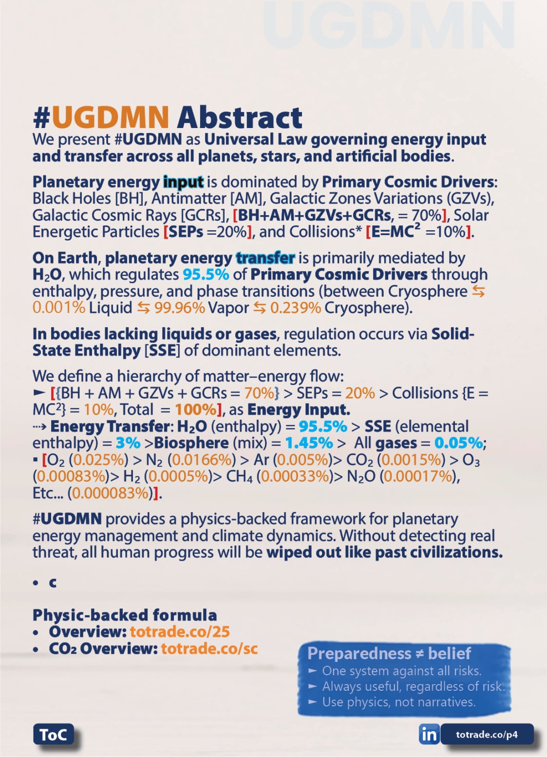 Food, Energy, Water Security (FEWS) for Qatar