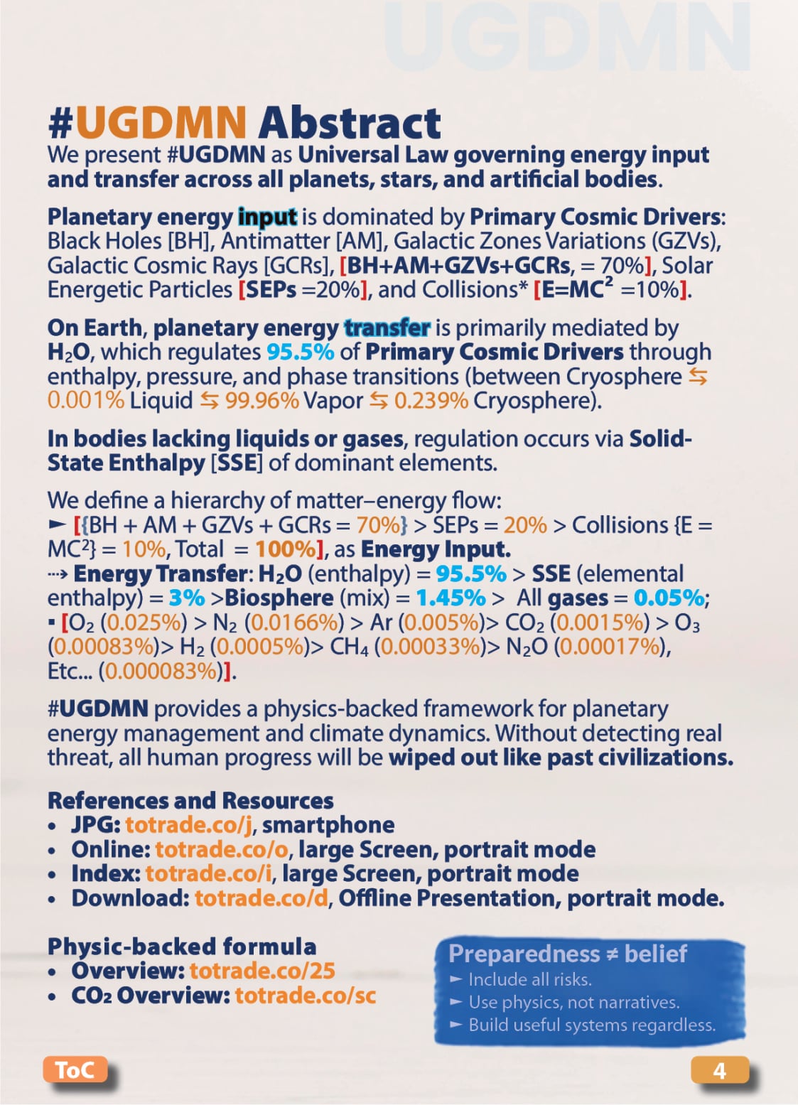 Food, Energy, Water Security (FEWS) for Qatar