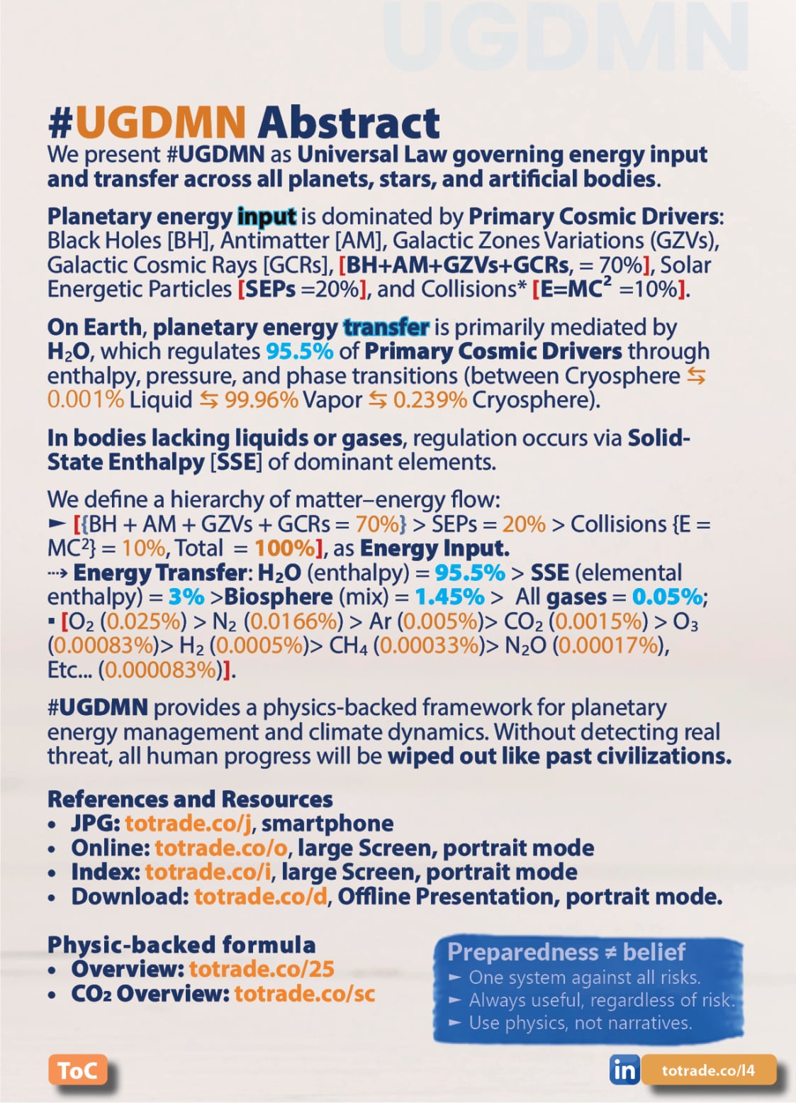 Food, Energy, Water Security (FEWS) for Qatar