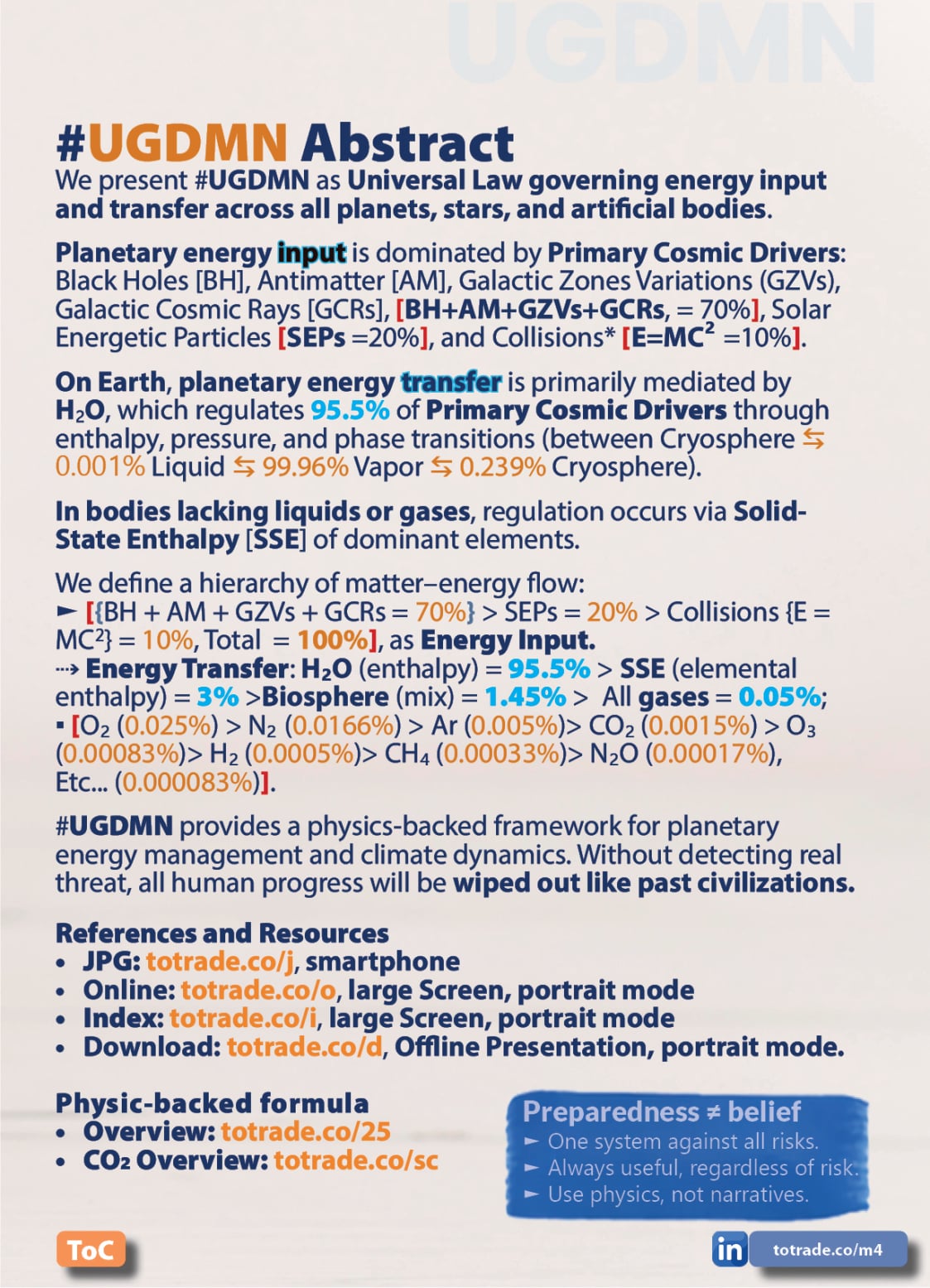 Food, Energy, Water Security (FEWS) for Qatar