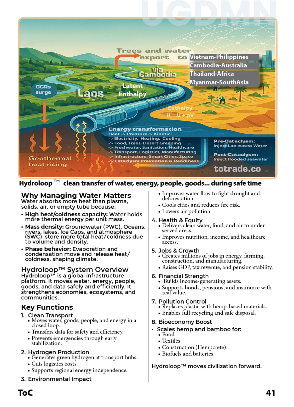 Water Enthalpy: Energy Regulator
