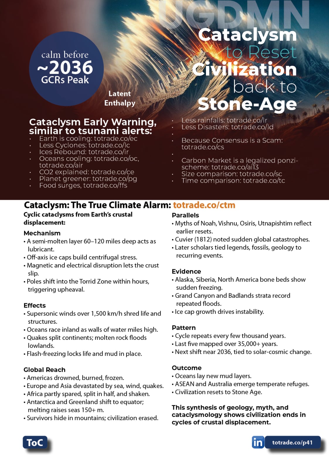 Food, Energy, Water Security (FEWS) for Qatar