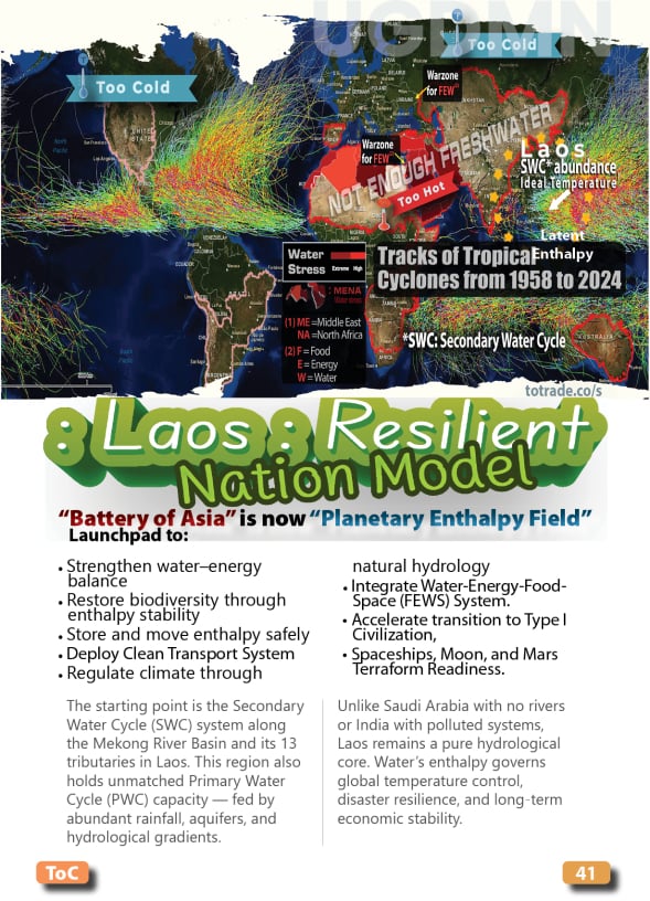 Food For All the People